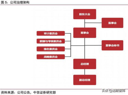 通往新能源、新材料、新食品的玉米之道 中糧科技公司深度研究與農(nóng)業(yè)技術(shù)創(chuàng)新