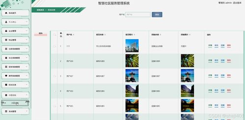 基于Java與Vue的社區(qū)服務(wù)管理系統(tǒng)設(shè)計(jì)與實(shí)現(xiàn)