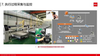 60張超干貨PPT解讀 計(jì)算機(jī)系統(tǒng)服務(wù)如何賦能精益體系下的智能工廠