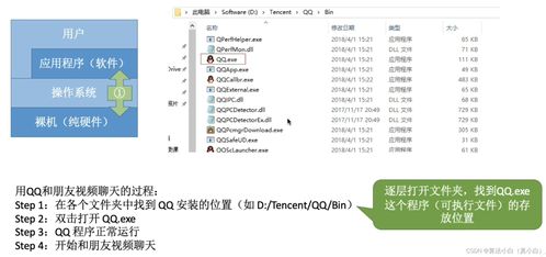 操作系統(tǒng)考研筆記（一） 操作系統(tǒng)概述與計(jì)算機(jī)系統(tǒng)服務(wù)