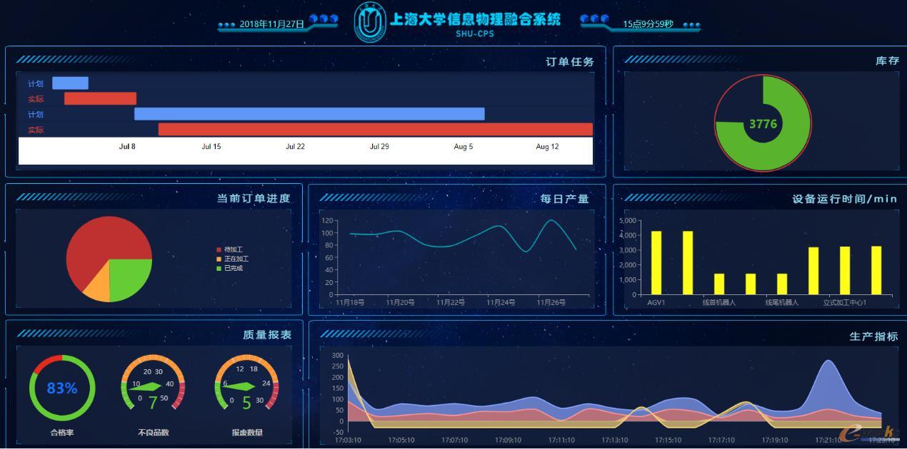 工業互聯網賦能 基于DT與AR的智能工廠信息系統項目深度解析